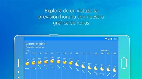 El Tiempo en Campotéjar. Predicción a 14 días